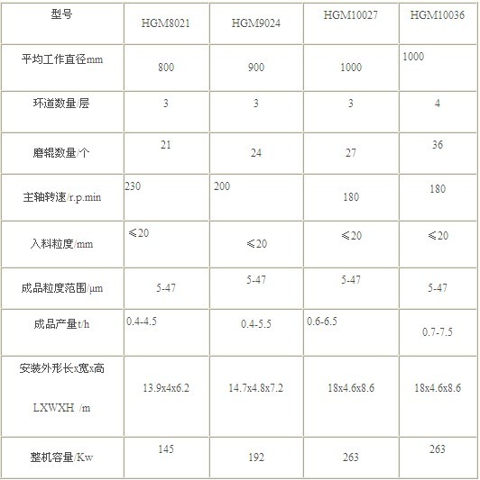 123开奖现在直播结果